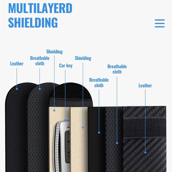 Signal blocking wallet - Picture 3 of 3